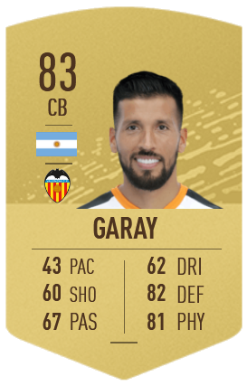 Gold Tech FIFA 20